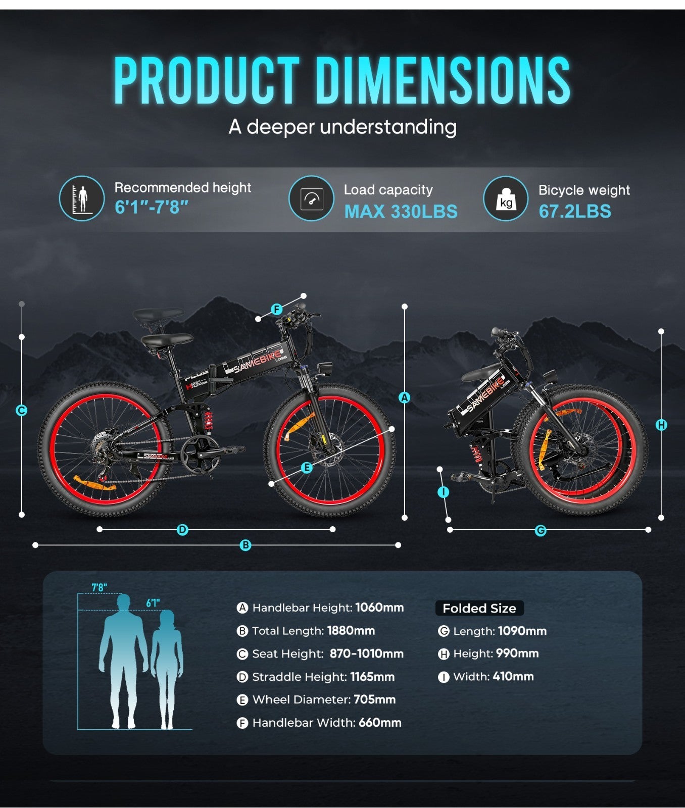 E-Bike SAMEBIKE LO26 plus Electric Mountain Bike 48V 15AH 26" Bicycle Upgraded
